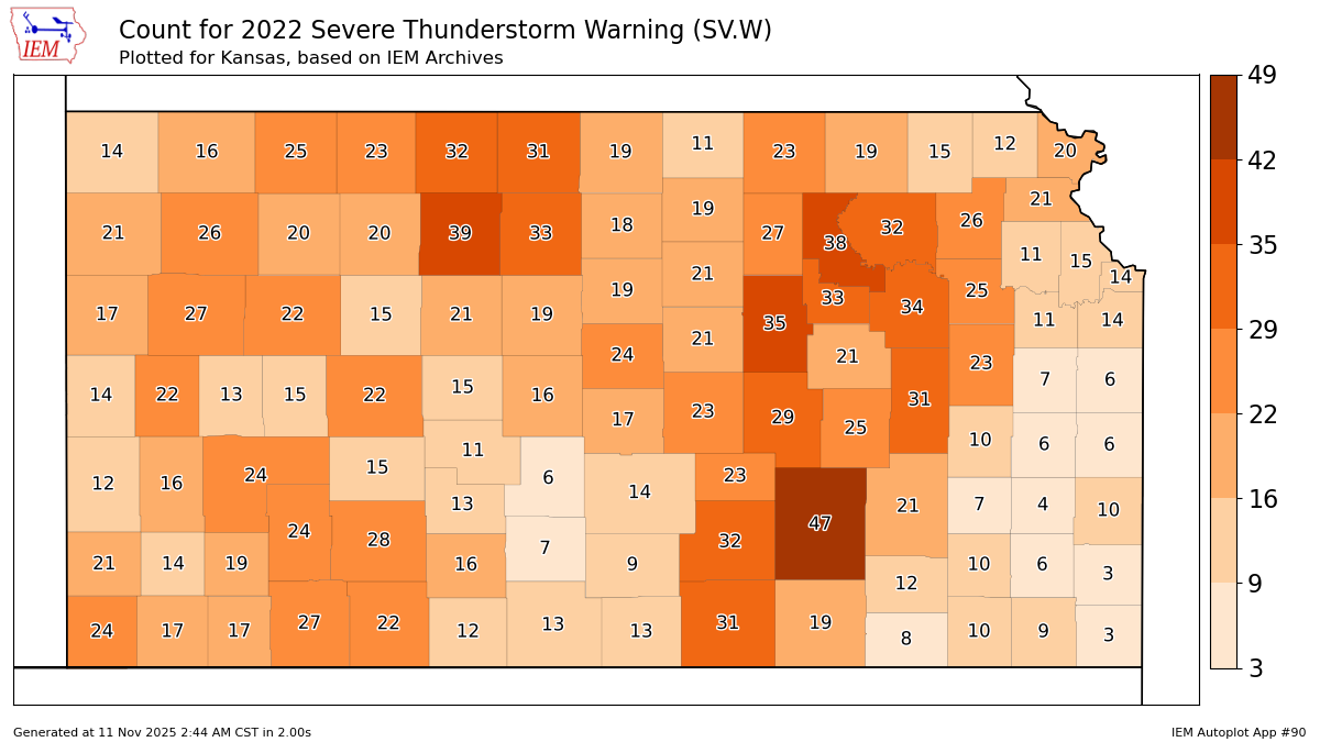 2022 Climate Summary and Highlights